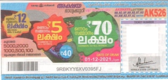 Akshaya Weekly Lottery AK-526 01.12.2021