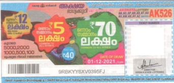   Lottery held on 01.12.2021