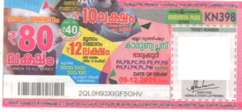 Karunya plus Weekly Lottery KN-398 09.12.2021