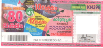 Karunya plus Weekly Lottery held on 09.12.2021