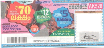 Akshaya Weekly Lottery held on 15.12.2021