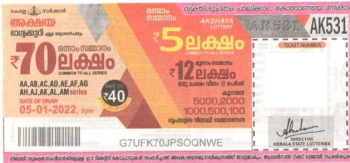 Akshaya Weekly Lottery AK-531 05.01.2022