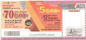 Akshaya Weekly Lottery held on 05.01.2022