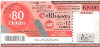 Karunya plus Weekly Lottery KN-402 06.01.2022