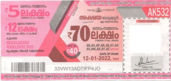 Akshaya Weekly Lottery held on 12.01.2022