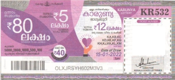 Karunya Weekly Lottery held on 15.01.2022