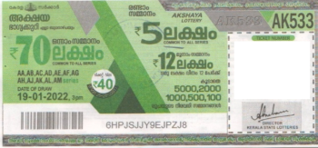 Akshaya Weekly Lottery AK-533 19.01.2022
