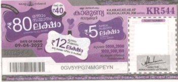 Karunya Weekly Lottery held on 09.04.2022