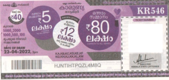 Karunya Weekly Lottery held on 23.04.2022