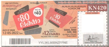 Karunya plus Weekly Lottery held on 12.05.2022