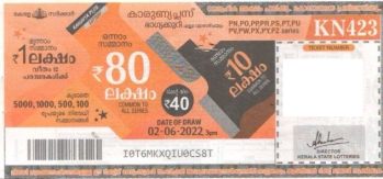 Karunya plus Weekly Lottery KN-423 02.06.2022
