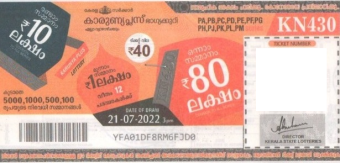 Karunya plus Weekly Lottery held on 21.07.2022