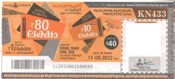 Karunya Weekly Lottery KN-433 11.08.2022