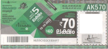 Akshaya Weekly Lottery AK-570 12.10.2022