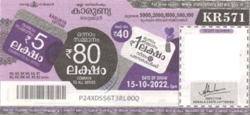 Karunya Weekly Lottery held on 15.10.2022