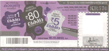 Karunya Weekly Lottery held on 19.11.2022