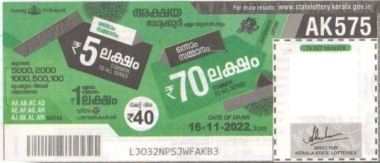 Akshaya Weekly Lottery AK-575 16.11.2022