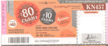 Karunya plus Weekly Lottery held on 16.02.2023