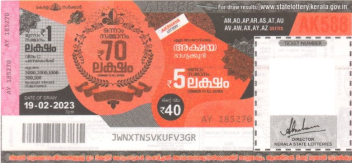 Akshaya Weekly Lottery AK-588 19.02.2023