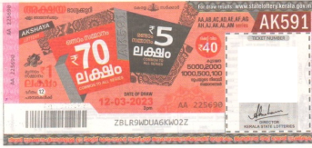 Akshaya Weekly Lottery AK-591 12.03.2023