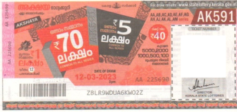 Akshaya Weekly Lottery held on 12.03.2023