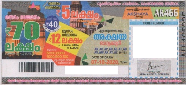 Akshaya Weekly Lottery AK-466 07.10.2020