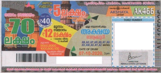 Akshaya Weekly Lottery held on 07.10.2020