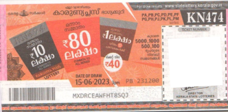 Karunya plus Weekly Lottery held on 15.06.2023