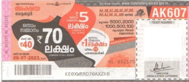 Akshaya Weekly Lottery held on 09.07.2023