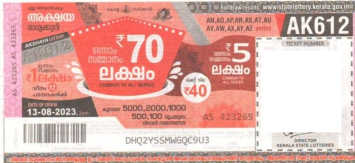 Akshaya Weekly Lottery held on 13.08.2023