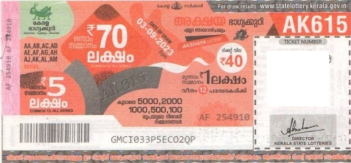 Akshaya Weekly Lottery AK-615 03.09.2023